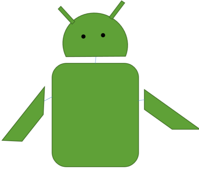 Android组件化